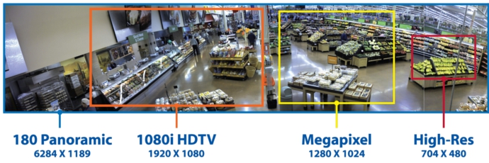 HD DVR Camera Security System Comparison